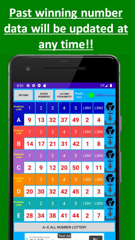 lottery prediction board.